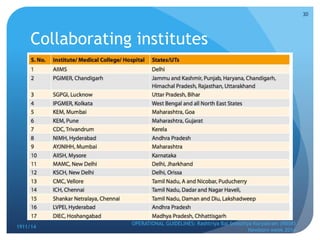 Collaborating institutes
1911/14
OPERATIONAL GUIDELINES: Rashtriya Bal Swasthya Karyakram (RBSK)
Newborn week 2014
30
 