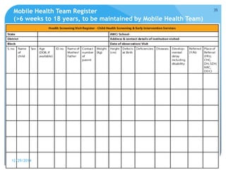Mobile Health Team Register
(>6 weeks to 18 years, to be maintained by Mobile Health Team)
12/29/2014
35
 
