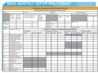 RBSK MONTHLY REPORTING FORMAT
12/29/2014
37
 