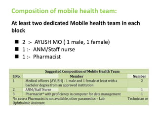Composition of mobile health team:
At least two dedicated Mobile health team in each
block
 2 :- AYUSH MO ( 1 male, 1 female)
 1 :- ANM/Staff nurse
 1 :- Pharmacist
 