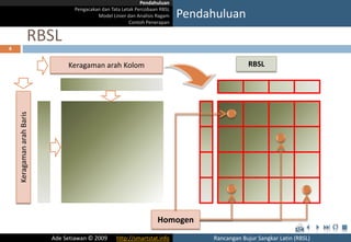 Usulan Rtbl RBSL | PPTX