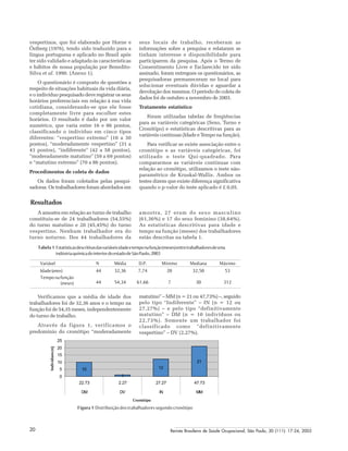 Revista Brasileira de Saúde Ocupacional, São Paulo, 30 (111): 17-24, 200520
vespertinos, que foi elaborado por Horne e
Östberg (1976), tendo sido traduzido para a
língua portuguesa e aplicado no Brasil após
ter sido validado e adaptado às características
e hábitos de nossa população por Benedito-
Silva et al. 1990. (Anexo 1).
O questionário é composto de questões a
respeito de situações habituais da vida diária,
e o indivíduo pesquisado deve registrar os seus
horários preferenciais em relação à sua vida
cotidiana, considerando-se que ele fosse
completamente livre para escolher estes
horários. O resultado é dado por um valor
numérico, que varia entre 16 e 86 pontos,
classificando o indivíduo em cinco tipos
diferentes: “vespertino extremo” (16 a 30
pontos), “moderadamente vespertino” (31 a
41 pontos), “indiferente” (42 a 58 pontos),
“moderadamente matutino” (59 a 69 pontos)
e “matutino extremo” (70 a 86 pontos).
Procedimentos de coleta de dados
Os dados foram coletados pelas pesqui-
sadoras. Os trabalhadores foram abordados em
seus locais de trabalho, receberam as
informações sobre a pesquisa e relataram se
tinham interesse e disponibilidade para
participarem da pesquisa. Após o Termo de
Consentimento Livre e Esclarecido ter sido
assinado, foram entregues os questionários, as
pesquisadoras permaneceram no local para
solucionar eventuais dúvidas e aguardar a
devolução dos mesmos. O período de coleta de
dados foi de outubro a novembro de 2003.
Tratamento estatístico
Foram utilizadas tabelas de freqüências
para as variáveis categóricas (Sexo, Turno e
Cronótipo) e estatísticas descritivas para as
variáveis contínuas (Idade e Tempo na função).
Para verificar se existe associação entre o
cronótipo e as variáveis categóricas, foi
utilizado o teste Qui-quadrado. Para
compararmos as variáveis contínuas com
relação ao cronótipo, utilizamos o teste não-
paramétrico de Kruskal-Wallis. Ambos os
testes dizem que existe diferença significativa
quando o p-valor do teste aplicado é £ 0,05.
Resultados
A amostra em relação ao turno de trabalho
constituiu-se de 24 trabalhadores (54,55%)
do turno matutino e 20 (45,45%) do turno
vespertino. Nenhum trabalhador era do
turno noturno. Dos 44 trabalhadores da
amostra, 27 eram do sexo masculino
(61,36%) e 17 do sexo feminino (38,64%).
As estatísticas descritivas para idade e
tempo na função (meses) dos trabalhadores
estão descritas na tabela 1.
Tabela 1 Estatísticasdescritivasdasvariáveisidadeetemponafunção(meses)entretrabalhadoresdeuma
indústriaquímicadointeriordoestadodeSãoPaulo,2003
Variável N Média D.P. Mínimo Mediana Máximo
Idade(anos) 44 32,36 7,74 20 32,50 53
Temponafunção
44 54,34 61,66 7 30 312(meses)
Verificamos que a média de idade dos
trabalhadores foi de 32,36 anos e o tempo na
função foi de 54,35 meses, independentemente
do turno de trabalho.
Através da figura 1, verificamos o
predomínio do cronótipo “moderadamente
matutino” – MM (n = 21 ou 47,73%) –, seguido
pelo tipo “Indiferente” – IN (n = 12 ou
27,27%) – e pelo tipo “definitivamente
matutino” – DM (n = 10 indivíduos ou
22,73%). Somente um trabalhador foi
classificado como “definitivamente
vespertino” – DV (2,27%).
10
1
12
21
0
5
10
15
20
25
22.73 2.27 27.27 47.73
DM DV IN MM
Cronótipo
Indivíduos(n)
Figura 1 Distribuiçãodostrabalhadoressegundocronótipo
 