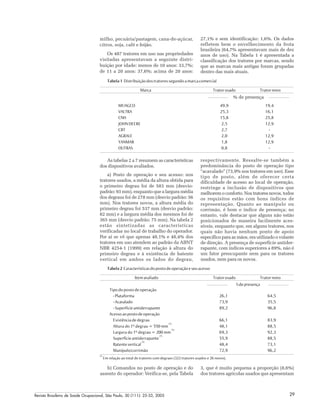 Revista Brasileira de Saúde Ocupacional, São Paulo, 30 (111): 25-33, 2005 29
milho, pecuária/pastagem, cana-de-açúcar,
citros, soja, café e feijão.
Os 487 tratores em uso nas propriedades
visitadas apresentavam a seguinte distri-
buição por idade: menos de 10 anos: 33,7%;
de 11 a 20 anos: 37,6%; acima de 20 anos:
27,1% e sem identificação: 1,6%. Os dados
refletem bem o envelhecimento da frota
brasileira (64,7% apresentavam mais de dez
anos de uso). Na Tabela 1 é apresentada a
classificação dos tratores por marcas, sendo
que as marcas mais antigas foram grupadas
dentro das mais atuais.
Tabela 1 Distribuiçãodostratoressegundoamarcacomercial
Marca Tratorusado Tratornovo
% de presença
MF/AGCO 49,9 19,4
VALTRA 25,3 16,1
CNH 15,8 25,8
JOHNDEERE 2,5 12,9
CBT 2,7 -
AGRALE 2,0 12,9
YANMAR 1,8 12,9
OUTRAS 0,8 -
As tabelas 2 a 7 resumem as características
dos dispositivos avaliados.
a) Posto de operação e seu acesso: nos
tratores usados, a média da altura obtida para
o primeiro degrau foi de 583 mm (desvio-
padrão: 93 mm), enquanto que a largura média
dos degraus foi de 278 mm (desvio padrão: 56
mm). Nos tratores novos, a altura média do
primeiro degrau foi 537 mm (desvio padrão:
82 mm) e a largura média dos mesmos foi de
365 mm (desvio padrão: 75 mm). Na tabela 2
estão sintetizadas as características
verificadas no local de trabalho do operador.
Por aí se vê que apenas 48,1% e 48,4% dos
tratores em uso atendem ao padrão da ABNT
NBR 4254-1 (1999) em relação à altura do
primeiro degrau e à existência de batente
vertical em ambos os lados do degrau,
respectivamente. Ressalte-se também a
predominância do posto de operação tipo
“acavalado” (73,9% nos tratores em uso). Esse
tipo de posto, além de oferecer certa
dificuldade de acesso ao local de operação,
restringe a inclusão de dispositivos que
melhorem o conforto. Nos tratores novos, todos
os requisitos estão com bons índices de
representação. Quanto ao manípulo ou
corrimão, é bom o índice de presença; no
entanto, vale destacar que alguns não estão
posicionados de maneira facilmente aces-
síveis, enquanto que, em alguns tratores, nos
quais não havia nenhum ponto de apoio
específico para as mãos, era utilizado o volante
de direção. A presença de superfície antider-
rapante, com índices superiores a 89%, não é
um fator preocupante nem para os tratores
usados, nem para os novos.
b) Comandos no posto de operação e do
assento do operador: Verifica-se, pela Tabela
3, que é muito pequena a proporção (8,6%)
dos tratores agrícolas usados que apresentam
Tabela2 Característicasdopostodeoperaçãoeseuacesso
Itemavaliado Tratorusado Tratornovo
%depresença
Tipodopostodeoperação
-Plataforma 26,1 64,5
-Acavalado 73,9 35,5
-Superfícieantiderrapante 89,2 96,8
Acessoaopostodeoperação
Existênciadedegrau 66,1 83,9
Altura do 1º degrau = 550 mm
(1)
48,1 88,5
Largura do 1º degrau = 200 mm
(1)
69,3 92,3
Superfícieantiderrapante
(1)
55,9 88,5
Batente vertical
(1)
48,4 73,1
Manípulo/corrimão 72,9 96,2
(1)
Em relação ao total de tratores com degraus (322 tratores usados e 26 novos).
 