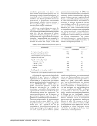 Revista Brasileira de Saúde Ocupacional, São Paulo, 30 (111): 25-33, 2005 31
avaliados possuíam um banco com
estofamento severamente prejudicado ou
totalmente retirado. Situação semelhante foi
encontrada neste levantamento, pelo qual se
verificou que alguns operadores buscavam
minimizar o desconforto encontrado
improvisando soluções (uso de espumas e
lonas de plástico para forrar o assento ou
encosto), nem sempre satisfatórias.
c) Outras características do posto de
operação: pelos dados da Tabela 4, verifica-se
que é bem expressiva a presença de proteção
solar (67,4 %), mas a presença de cabine,
dispositivo ideal para proteger o operador das
intempéries, bem como do ruído proveniente
do motor, é bastante baixa, pois apenas 2,5%
dos tratores em uso a apresentavam. Dos
tratores avaliados em campo, 52,8% não
apresentavam nenhum tipo de EPCC. Tais
estruturas deveriam ter resistência assegurada
em testes oficiais (homologação) segundo
normas técnicas, o que não é exigido no Brasil.
Assim, a autocertificação, isto é, a declaração
do fabricante atestando o atendimento da
estrutura às normas técnicas é um ins-
trumento legal, em favor do operador, sendo
por isso verificado neste levantamento.
Percebe-se pela Tabela 4 um aumento razoável
na disponibilização de estruturas certificadas
nos tratores atualmente comercializados, a
exemplo do que ocorre nos países europeus,
onde é prática comum a realização de ensaios
por órgãos competentes. No campo,
entretanto, é pequeno o número de tratores
com estrutura certificada (38,3% do total de
tratores com algum tipo de EPCC).
Tabela 4 Outrascaracterísticasdopostodeoperação
Itemavaliado Tratorusado Tratornovo
%depresença
Proteçãocontrasol/intempéries 67,4 80,7
Proteção contra calor do motor 31,0 77,4
Direcionamentodoescapeacimada
cabine ou do toldo solar 62,6 92,6
Tipodeestruturadeproteção
-Cabinedesegurança 2,5 19,4
-EPCCde4pontos 15,0 16,1
-EPCCde2pontos 29,8 48,4
-Ausente 52,8 16,1
Certificaçãodaestruturadeproteção
(1)
38,3 57,7
(1)
Em relação aos tratores que apresentavam estrutura de proteção.
d) Proteção de partes móveis: Partindo do
princípio de que “tratores e máquinas
agrícolas e florestais devem ser projetados e
construídos de tal modo que não causem
perigo, quando utilizados adequadamente”, a
norma ABNT NBR 4254-1 (1999) define as
partes consideradas perigosas, os tipos de
proteções necessárias, os critérios de
construção e os requisitos dimensionais para
a prevenção de acidentes e a melhoria do grau
de segurança pessoal dos operadores e de
outros envolvidos no uso de tratores. A
porcentagem da presença dos itens de
proteção avaliados é apresentada na Tabela 5.
Verificou-se baixo índice de atendimento às
normas técnicas, com 42,3% e 17,0%,
respectivamente, para a proteção da polia do
motor e da TDP. A proteção das pás do
ventilador do sistema de arrefecimento do
motor, apesar de presente na grande maioria
dos casos, é parcial, pois se verificou que não
impede, eventualmente, um contato manual
com as pás. Da mesma forma ocorre com o
invólucro adicional também previsto na
norma ABNT NBR 4254-1 (1999). Segundo
esta: “um invólucro adicional não giratório
deve ser provido para uso quando a tampa ou
invólucro não estiver na posição e quando a
TDP não estiver em uso; este invólucro deve
envolver completamente a TDP e ser fixado
na carroceria do trator ou máquina”. Na
prática, acontece que, mesmo sendo fornecido
de fábrica, ele não é utilizado, o que é
favorecido pelo fato do invólucro, na maioria
absoluta dos casos, não ser fixado ao trator.
Sendo removível, acaba sendo perdido ou
deixado de lado. Pelo exposto, o nível de
proteção das partes móveis dos tratores usados
não é satisfatório, o que potencializa os riscos
de acidentes no campo. Os tratores novos,
entretanto, já incorporam de forma mais
positiva todos esses dispositivos.
 