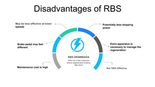 RBS PPT.pptx