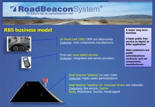 Road Beacon System (RBS) project presentation | PPTX