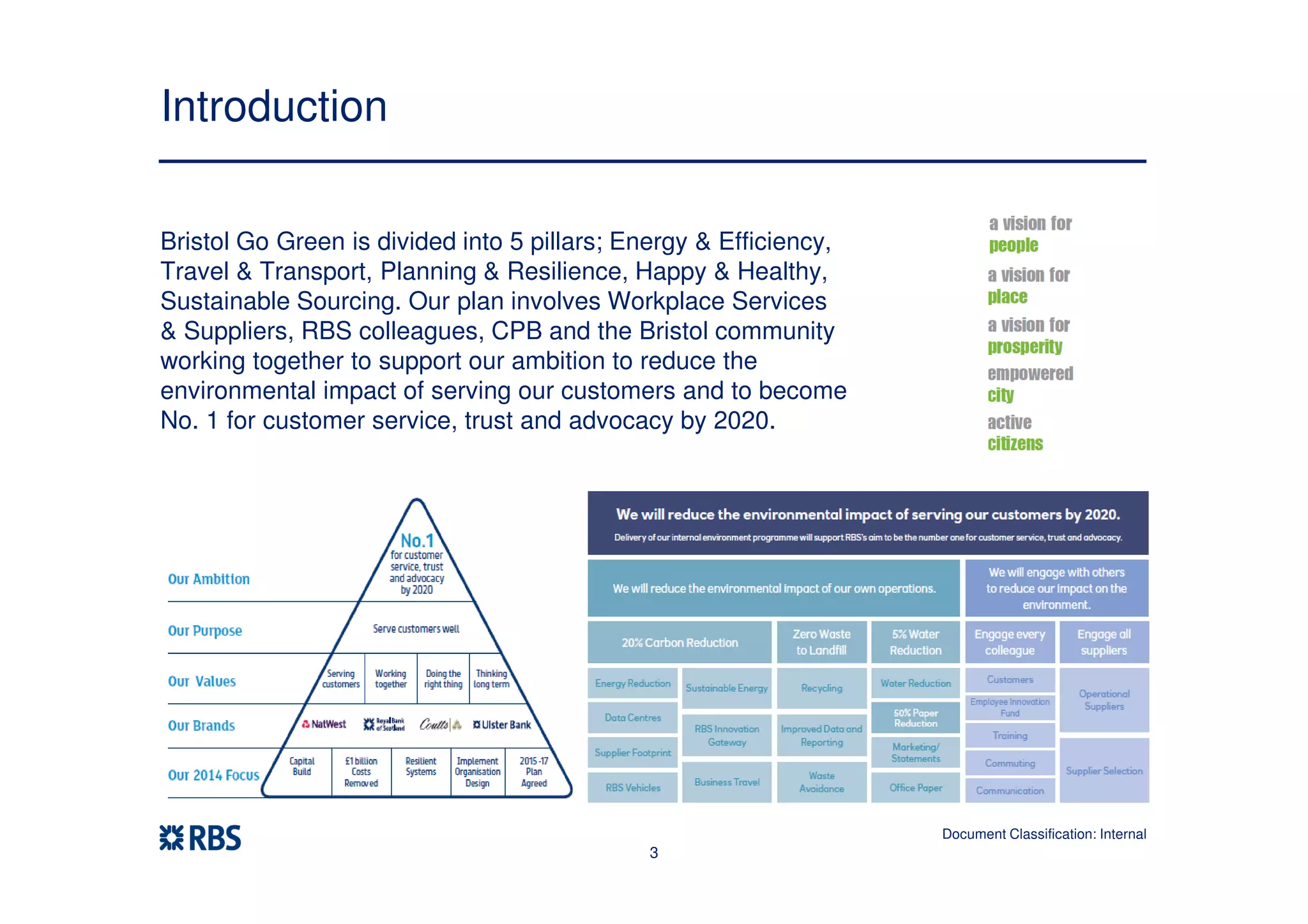 RBS on sustainable sourcing in Bristol PPT