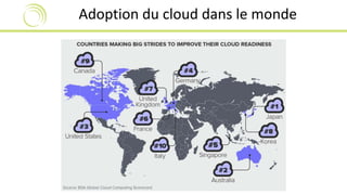 Adoption du cloud dans le monde 
 