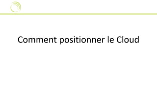 Comment positionner le Cloud 
 