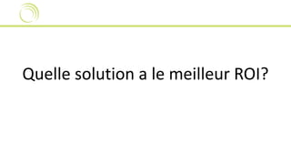 Quelle solution a le meilleur ROI? 
 