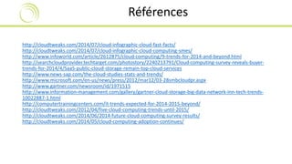 Références 
http://cloudtweaks.com/2014/07/cloud-infographic-cloud-fast-facts/ 
http://cloudtweaks.com/2014/07/cloud-infographic-cloud-computing-smes/ 
http://www.infoworld.com/article/2612875/cloud-computing/9-trends-for-2014-and-beyond.html 
http://searchcloudprovider.techtarget.com/photostory/2240213791/Cloud-computing-survey-reveals-buyer-trends- 
for-2014/4/SaaS-public-cloud-storage-remain-top-cloud-services 
http://www.news-sap.com/the-cloud-studies-stats-and-trends/ 
http://www.microsoft.com/en-us/news/press/2012/mar12/03-28smbcloudpr.aspx 
http://www.gartner.com/newsroom/id/1971515 
http://www.information-management.com/gallery/gartner-cloud-storage-big-data-network-inn-tech-trends- 
10022887-1.html 
http://computertrainingcenters.com/it-trends-expected-for-2014-2015-beyond/ 
http://cloudtweaks.com/2012/04/five-cloud-computing-trends-until-2015/ 
http://cloudtweaks.com/2014/06/2014-future-cloud-computing-survey-results/ 
http://cloudtweaks.com/2014/05/cloud-computing-adoption-continues/ 
