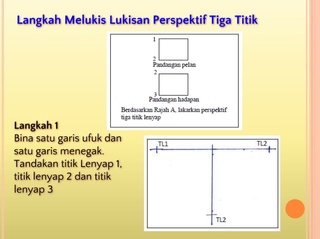 RBT1 BAB 4 lakaran.pptx