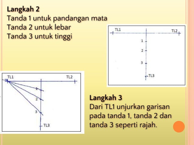 RBT1 BAB 4 lakaran.pptx