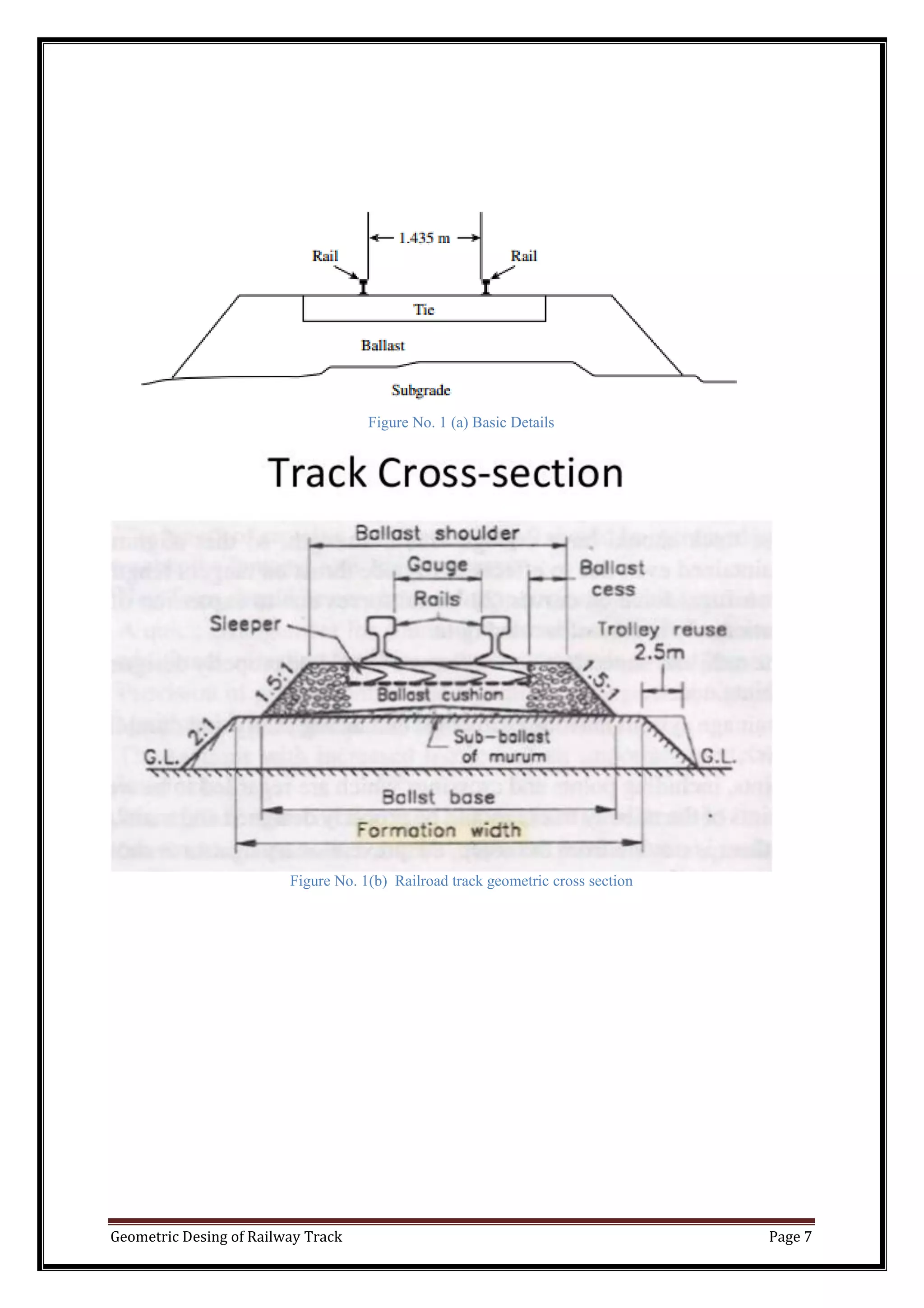 Geometric Desing of Railway Track Page 7
Figure No. 1 (a) Basic Details
Figure No. 1(b) Railroad track geometric cross section
 