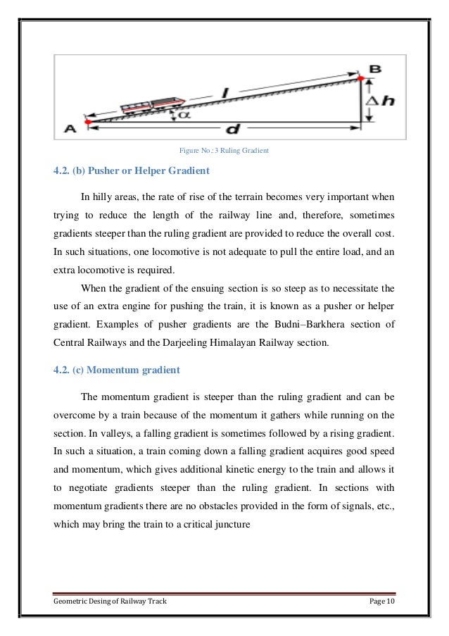 Geometric desing of railway track
