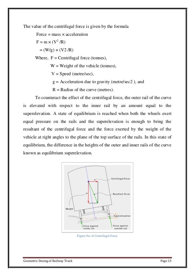 Geometric desing of railway track