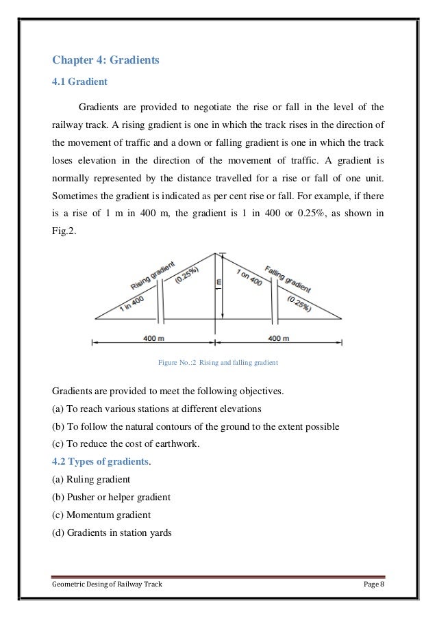 Geometric desing of railway track