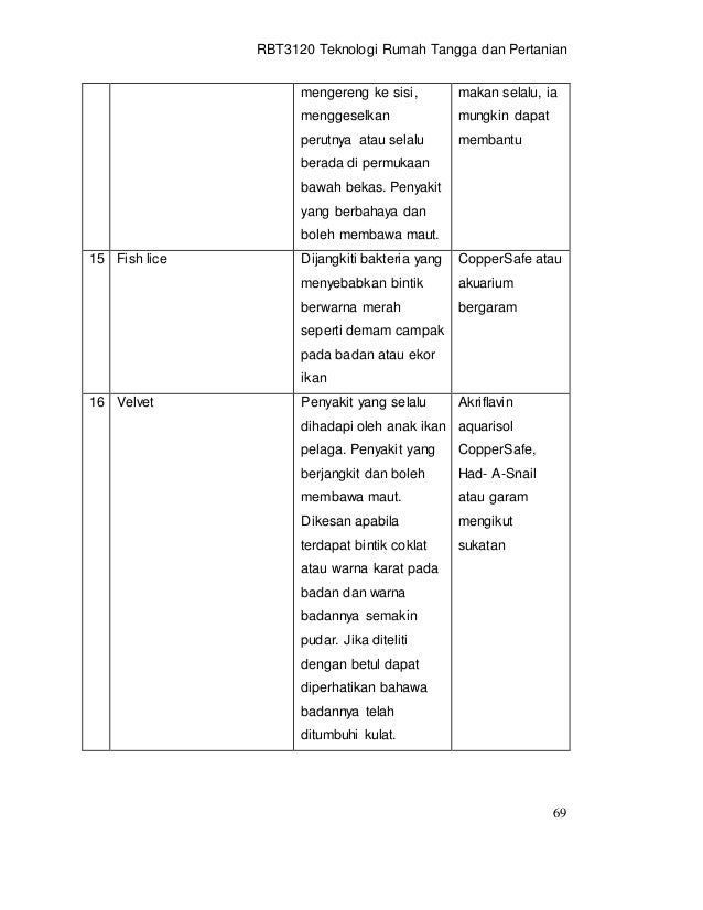 Rbt3120 murni gold course modul jahitan & pertanian