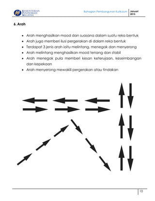 Bahagian Pembangunan Kurikulum Januari
2015
10
6. Arah
 Arah menghasilkan mood dan suasana dalam suatu reka bentuk
 Arah juga memberi ilusi pergerakan di dalam reka bentuk
 Terdapat 3 jenis arah iaitu melintang, menegak dan menyerong
 Arah melintang menghasilkan mood tenang dan stabil
 Arah menegak pula memberi kesan keterujaan, keseimbangan
dan kepekaan
 Arah menyerong mewakili pergerakan atau tindakan
 