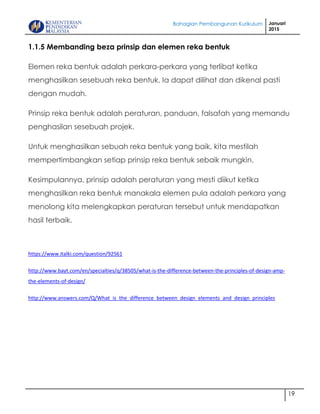 Bahagian Pembangunan Kurikulum Januari
2015
19
1.1.5 Membanding beza prinsip dan elemen reka bentuk
Elemen reka bentuk adalah perkara-perkara yang terlibat ketika
menghasilkan sesebuah reka bentuk. Ia dapat dilihat dan dikenal pasti
dengan mudah.
Prinsip reka bentuk adalah peraturan, panduan, falsafah yang memandu
penghasilan sesebuah projek.
Untuk menghasilkan sebuah reka bentuk yang baik, kita mestilah
mempertimbangkan setiap prinsip reka bentuk sebaik mungkin.
Kesimpulannya, prinsip adalah peraturan yang mesti diikut ketika
menghasilkan reka bentuk manakala elemen pula adalah perkara yang
menolong kita melengkapkan peraturan tersebut untuk mendapatkan
hasil terbaik.
https://www.italki.com/question/92561
http://www.bayt.com/en/specialties/q/38505/what-is-the-difference-between-the-principles-of-design-amp-
the-elements-of-design/
http://www.answers.com/Q/What_is_the_difference_between_design_elements_and_design_principles
 