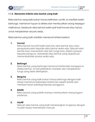 Bahagian Pembangunan Kurikulum Januari
2015
20
1.1.6 Meneroka kriteria reka bentuk yang baik
Reka bentuk yang baik bukan hanya kelihatan cantik. Ia mestilah boleh
berfungsi, memenuhi tujuan ia direka dan membuatkan orang terpegun
melihatnya. Sesebuah reka bentuk boleh jadi hasil inovasi atau hanya
untuk menjalankan sesuatu kerja.
Reka bentuk yang baik mestilah memenuhi kriteria berikut:
1. Inovasi
Reka bentuk inovatif boleh jadi satu reka bentuk baru atau
pengubahsuaian kepada reka bentuk sedia ada. Sebuah reka
bentuk baru menambah nilai dan fungsi baru dalam pasaran
kepada penguna. Manakala reka bentuk yang diubahsuai
menambahbaik produk sedia ada.
2. Berfungsi
Reka bentuk yang berfungsi memenuhi kehendak mengapa ia
direka bentuk. Ia menyelesaikan masalah dan menjalankan
fungsi yang telah ditetapkan.
3. Berguna
Reka bentuk yang baik bukan hanya berfungsi dengan baik
tetapi memenuhi beberapa kriteria lain seperti estetik dan
memberi kesan psikologi kepada pengguna.
4. Estetik
Reka bentuk yang estetik mampu membuatkan orang kagum
padanya.
5. Intuitif
Sebuah reka bentuk yang baik menerangkan fungsinya dengan
mudah tanpa memerlukan manual.
 