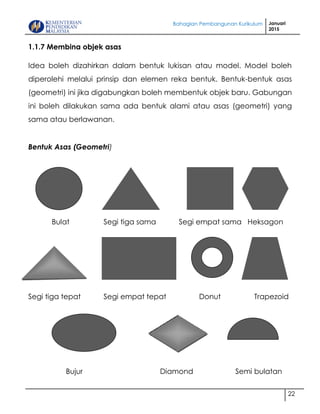 Bahagian Pembangunan Kurikulum Januari
2015
22
1.1.7 Membina objek asas
Idea boleh dizahirkan dalam bentuk lukisan atau model. Model boleh
diperolehi melalui prinsip dan elemen reka bentuk. Bentuk-bentuk asas
(geometri) ini jika digabungkan boleh membentuk objek baru. Gabungan
ini boleh dilakukan sama ada bentuk alami atau asas (geometri) yang
sama atau berlawanan.
Bentuk Asas (Geometri)
Bulat Segi tiga sama Segi empat sama Heksagon
Segi tiga tepat Segi empat tepat Donut Trapezoid
Bujur Diamond Semi bulatan
 