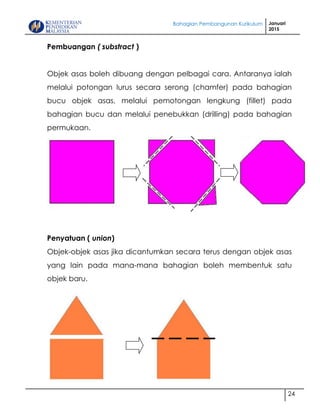 Bahagian Pembangunan Kurikulum Januari
2015
24
Pembuangan ( substract )
Objek asas boleh dibuang dengan pelbagai cara. Antaranya ialah
melalui potongan lurus secara serong (chamfer) pada bahagian
bucu objek asas, melalui pemotongan lengkung (fillet) pada
bahagian bucu dan melalui penebukkan (drilling) pada bahagian
permukaan.
Penyatuan ( union)
Objek-objek asas jika dicantumkan secara terus dengan objek asas
yang lain pada mana-mana bahagian boleh membentuk satu
objek baru.
 