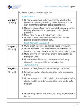 Bahagian Pembangunan Kurikulum Januari
2015
27
c) Apakah fungsi produk tersebut?
Rujuk Aktiviti 1
Langkah 1
(15 minit)
1. Guru menunjukkan pelbagai gambar reka bentuk
produk dari pelbagai bidang melalui paparan LCD
dan menampal gambar pada papan putih.
2. Guru meminta setiap murid menulis beberapa contoh
bidang reka bentuk yang mereka ketahui dari
paparan.
3. Murid diminta menulis di hadapan kelas.
4. Guru dan murid bersama-sama memilih contoh
bidang reka bentuk yang betul.
Rujuk Aktiviti 2 Lampiran 1
Langkah 2
(20 minit)
1. Murid dibahagikan kepada beberapa kumpulan.
2. Guru meminta murid mencari elemen reka bentuk
berdasarkan satu objek yang dipilih dalam bilik darjah.
3. Murid diminta untuk memaparkan hasil dapatan di
hadapan kelas.
4. Guru membuat rumusan berdasarkan hasil yang
didapati mengenai elemen reka bentuk.
Rujuk Aktiviti 3
Langkah 3
(15 minit)
1. Murid dibahagikan kepada beberapa kumpulan.
2. Setiap kumpulan diberikan keratan nota prinsip reka
bentuk.
3. Guru memaparkan peta bulatan dan setiap kumpulan
dikehendaki memadankan keratan nota pada peta
bulatan
4. Guru mengaitkan jawapan murid dengan prinsip reka
bentuk.
 