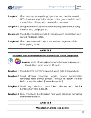 Bahagian Pembangunan Kurikulum Januari
2015
30
Langkah 1: Guru memaparkan pelbagai gambar reka bentuk melalui
LCD, dan menampal di hadapan kelas, guru meminta murid
menyatakan bidang reka bentuk dari paparan.
Langkah 2: Setiap murid menulis satu contoh bidang reka bentuk yang
mereka tahu dari paparan.
Langkah 3: Murid dikehendaki menulis di ruangan yang disediakan oleh
guru di hadapan kelas.
Langkah 4: Guru bersama murid bersama membincangkan contoh
bidang yang tepat.
AKTIVITI 3
Mengenal pasti elemen reka bentuk berdasarkan produk yang dipilih.
Arahan: Murid dibahagikan kepada beberapa kumpulan.
Murid diberi masa selama 20 minit .
Langkah 1:
Langkah 2:
Murid diminta memerhati produk yang ada di dalam kelas
Murid diminta mencatat segala bentuk pemerhatian
terhadap reka bentuk produk tersebut di dalam keratan
kertas yang diedarkan. (dalam kumpulan)
Langkah 3:
Langkah 4:
Murid juga diminta menyatakan elemen reka bentuk
berdasarkan hasil didapati.
Guru membuat berdasarkan hasil yang didapati mengenai
elemen reka bentuk
AKTIVITI 4
Menjelaskan prinsip reka bentuk
 