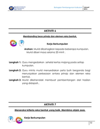 Bahagian Pembangunan Kurikulum Januari
2015
32
AKTIVITI 6
Membanding beza prinsip dan elemen reka bentuk.
Kerja Berkumpulan
Arahan: Murid dibahagikan kepada beberapa kumpulan.
Murid diberi masa selama 20 minit .
Langkah 1: Guru mengedarkan sehelai kertas majong pada setiap
kumpulan.
Langkah 2:
Langkah 3:
Guru minta murid menyediakan peta buih berganda bagi
menunjukkan perbezaan antara prinsip dan elemen reka
bentuk.
Murid dikehendaki membuat pembentangan dari hasilan
yang didapati..
AKTIVITI 7
Meneroka kriteria reka bentuk yang baik. Membina objek asas.
Kerja Berkumpulan
 