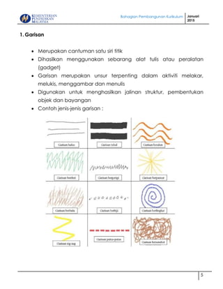Bahagian Pembangunan Kurikulum Januari
2015
5
1. Garisan
 Merupakan cantuman satu siri titik
 Dihasilkan menggunakan sebarang alat tulis atau peralatan
(gadget)
 Garisan merupakan unsur terpenting dalam aktiviti melakar,
melukis, menggambar dan menulis
 Digunakan untuk menghasilkan jalinan struktur, pembentukan
objek dan bayangan
 Contoh jenis-jenis garisan :
 