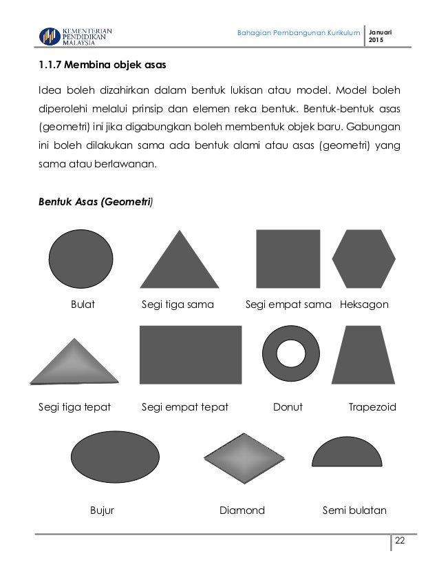 Bentuk Segi Empat Tepat TING 1 Rbt bab 1 Bentuk Segi Empat Tepat TING 1 Rbt bab 1