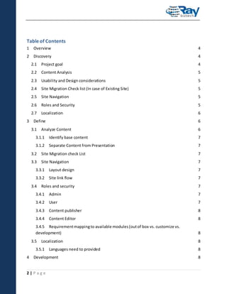 Table of Contents
1

Overview

4

2

Discovery

4

2.1

4

2.2

Content Analysis

5

2.3

Usability and Design considerations

5

2.4

Site Migration Check list (In case of Existing Site)

5

2.5

Site Navigation

5

2.6

Roles and Security

5

2.7
3

Project goal

Localization

6

Define
3.1

6

Analyze Content

6

3.1.1

Identify base content

7

3.1.2

Separate Content from Presentation

7

3.2

Site Migration check List

7

3.3

Site Navigation

7

3.3.1

Layout design

7

3.3.2

Site link flow

7

3.4

Roles and security

7

3.4.1

Admin

7

3.4.2

User

7

3.4.3

Content publisher

8

3.4.4

Content Editor

8

3.4.5 Requirement mapping to available modules (out of box vs. customize vs.
development)
3.5

Localization

3.5.1
4

Languages need to provided

Development

2|Page

8
8
8
8

 