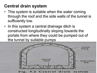 Central drain system
• This system is suitable when the water coming
through the roof and the side walls of the tunnel is
...