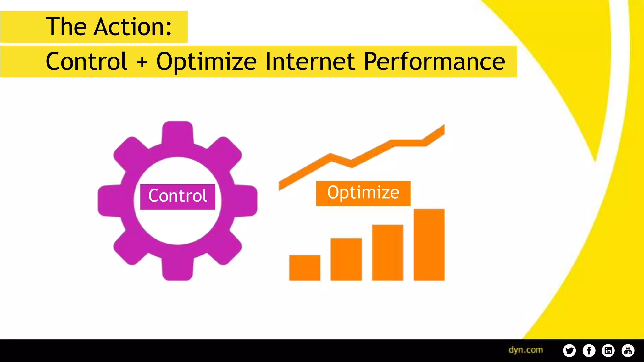 The Action:
Control + Optimize Internet Performance
Control Optimize
 