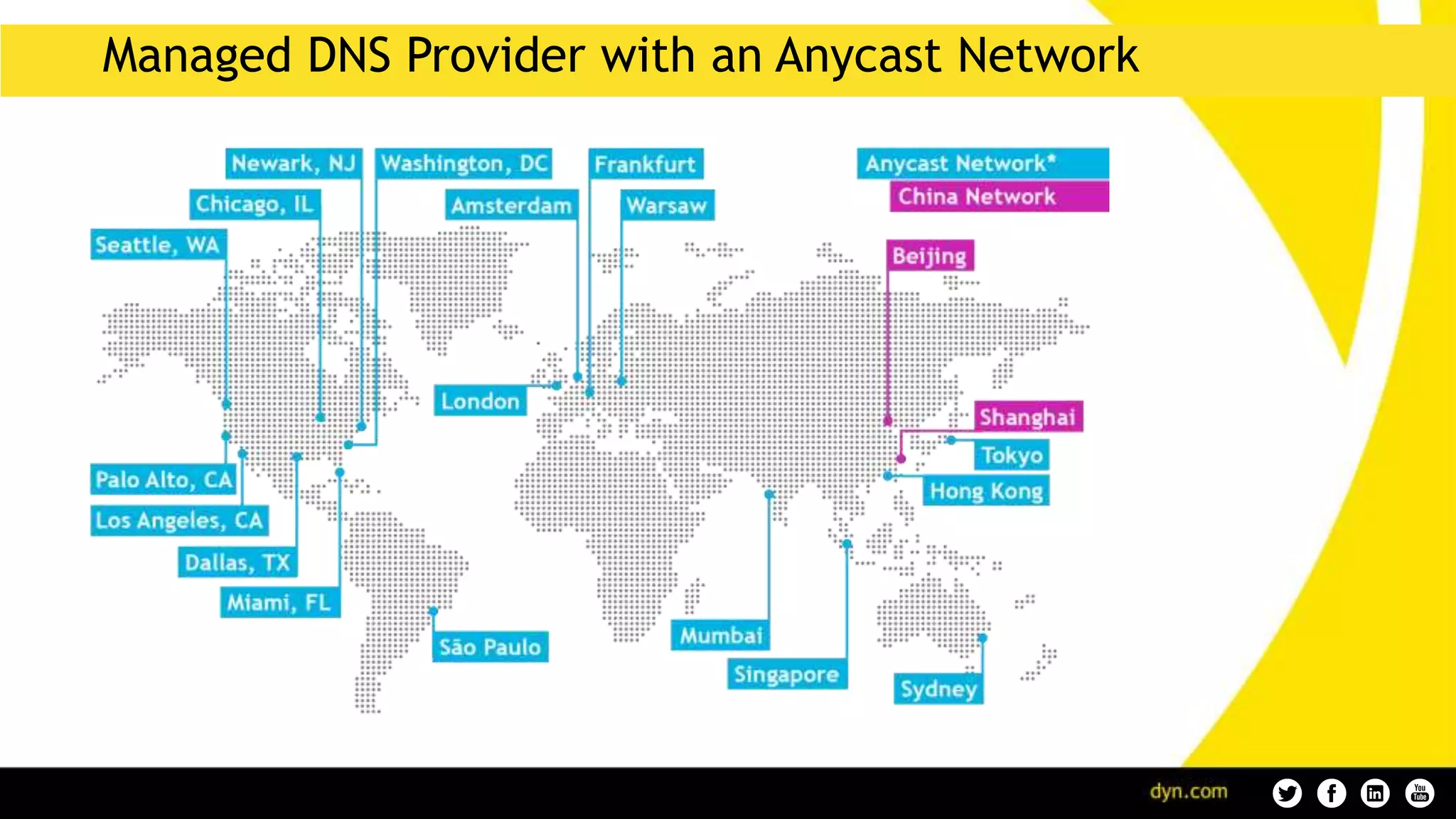 Managed DNS Provider with an Anycast Network
 