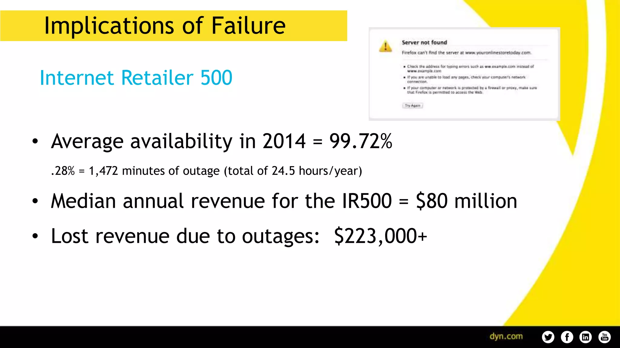 Implications of Failure
• Average availability in 2014 = 99.72%
.28% = 1,472 minutes of outage (total of 24.5 hours/year)
• Median annual revenue for the IR500 = $80 million
• Lost revenue due to outages: $223,000+
Internet Retailer 500
 