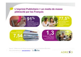 L’imprimé Publicitaire = un media de masse
plébiscité par les Français

77,5%

%
91

des Français lisent
des Imprimés
Publicitaires chaque
semaine.

des Français
déclarent recevoir des
Imprimés Publicitaires
chaque semaine.

Ils lisent en
moyenne par semaine

7,54
Imprimés
Publicitaires

1,3

Ils lisent en moyenne
1,3 fois chaque
Imprimé Publicitaire

Source : Chiffres issus de l’étude d’audience de l’Imprimé Publicitaire BALmétrie,
Plus d’informations sur : www.balmetrie.fr

Document associé
Etud BALmétrie

 