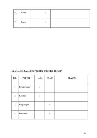 13
6 Warna /
7 Ruang /
4.4 ANALISIS LAKARAN PRODUK DARI SEGI PRINSIP
BIL PRINSIP ADA TIADA ULASAN
1 Keseimbangan /
2 Kesatuan /
3 Pengulangan /
4 Penekanan /
 