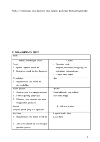 6
Analisisi berantai punca kesan dijalankan untuk mengenal pasti punca dan kesan bagi masalah
1.3 BORANG PROJEK BRIEF
Tajuk:
Kriteria pertimbangan utama Catatan
Fungsi:
1. Apakah kegunaan produk ini
2. Dimanakah produk ini akan digunakan
1. Digunakan untuk
mengaduk,mencampur,menggiling,atau
melunakkan bahan makanan.
2. Di mana mana tempat
Persembahan:
1. Bagaimanakah cara produk ini
dipersembahkan
1.foto
Tujuan pasaran:
1. Siapakan yang akan menggunakannya
2. Siapakan pesaing yang wujud
3. Pelanggan yang manakah yang akan
menggunakan produk ini
1.ibu-ibu
2.brand elektronik yang terkenal
3.suri rumah tangga
Kuantiit:
Berapakh jumlah yang akan diperlukan
 lebih dari sepuluh
Stail/Gaya
1. Bagaimanakah reka bentuk produk ini
2. Adakah reka bentuk ini akan medapat
perhatian pasaran
1.seperti blender biasa
2.akan dapat
 