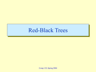 Comp 122, Spring 2004
Red-Black Trees
 