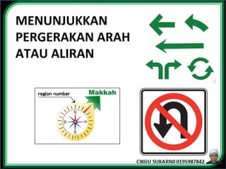 MENUNJUKKAN
PERGERAKAN ARAH
ATAU ALIRAN
 