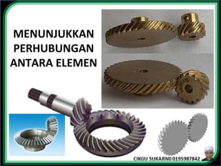 MENUNJUKKAN
PERHUBUNGAN
ANTARA ELEMEN
 