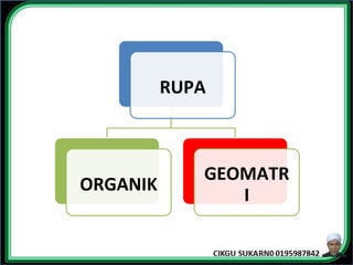 RUPA
ORGANIK
GEOMATR
I
 