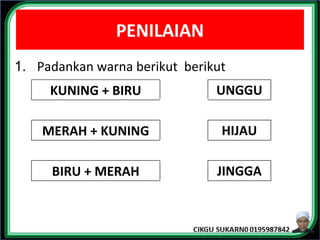 PENILAIAN
1. Padankan warna berikut berikut
KUNING + BIRU UNGGU
MERAH + KUNING HIJAU
BIRU + MERAH JINGGA
 
