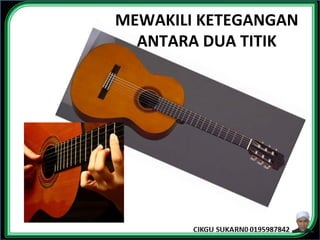 MEWAKILI KETEGANGAN
ANTARA DUA TITIK
 