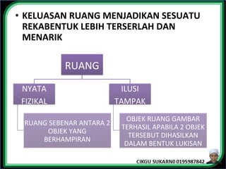 • KELUASAN RUANG MENJADIKAN SESUATU
REKABENTUK LEBIH TERSERLAH DAN
MENARIK
RUANG
NYATA
FIZIKAL
RUANG SEBENAR ANTARA 2
OBJEK YANG
BERHAMPIRAN
ILUSI
TAMPAK
OBJEK RUANG GAMBAR
TERHASIL APABILA 2 OBJEK
TERSEBUT DIHASILKAN
DALAM BENTUK LUKISAN
 
