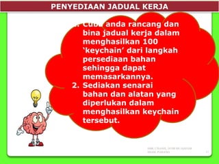 PENYEDIAAN JADUAL KERJA
1. Cuba anda rancang dan
bina jadual kerja dalam
menghasilkan 100
‘keychain’ dari langkah
persediaan bahan
sehingga dapat
memasarkannya.
2. Sediakan senarai
bahan dan alatan yang
diperlukan dalam
menghasilkan keychain
tersebut.
SMK CHANIS, 26700 MUADZAM
SHAH, PAHANG 17
 