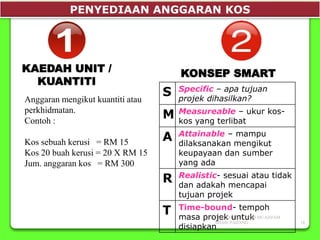 PENYEDIAAN ANGGARAN KOS
KAEDAH UNIT /
KUANTITI
Anggaran mengikut kuantiti atau
perkhidmatan.
Contoh :
Kos sebuah kerusi = RM 15
Kos 20 buah kerusi = 20 X RM 15
Jum. anggaran kos = RM 300
KONSEP SMART
S Specific – apa tujuan
projek dihasilkan?
M Measureable – ukur kos-
kos yang terlibat
A Attainable – mampu
dilaksanakan mengikut
keupayaan dan sumber
yang ada
R Realistic- sesuai atau tidak
dan adakah mencapai
tujuan projek
T Time-bound- tempoh
masa projek untuk
disiapkan
SMK CHANIS, 26700 MUADZAM
SHAH, PAHANG 18
 