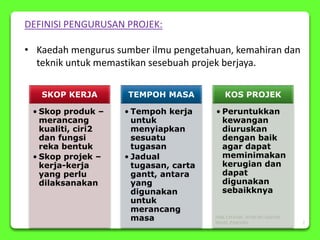 Tempoh Masa Projek dan Implikasinya Terhadap Kos